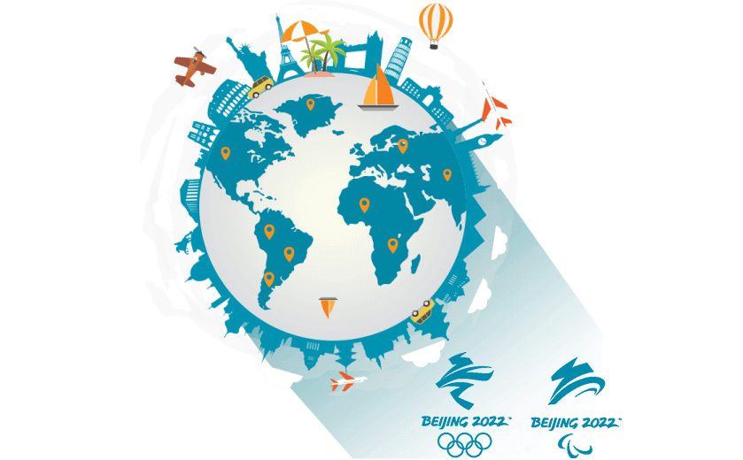 在海外连接到中国的代理 - 抖音VPN